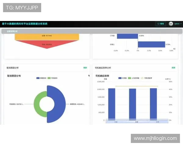 PG娱乐旗舰网站官网用户数据分析显示，平台活跃度持续增长，行业影响力不断扩大