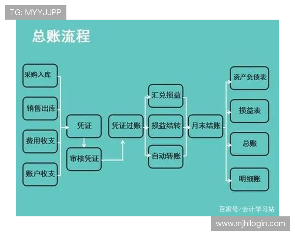 PG试玩地址登录入口操作指南，详细步骤教你轻松完成登录流程