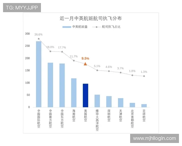 PG大放水活动期间如何高效利用资源实现快速成长与收益最大化